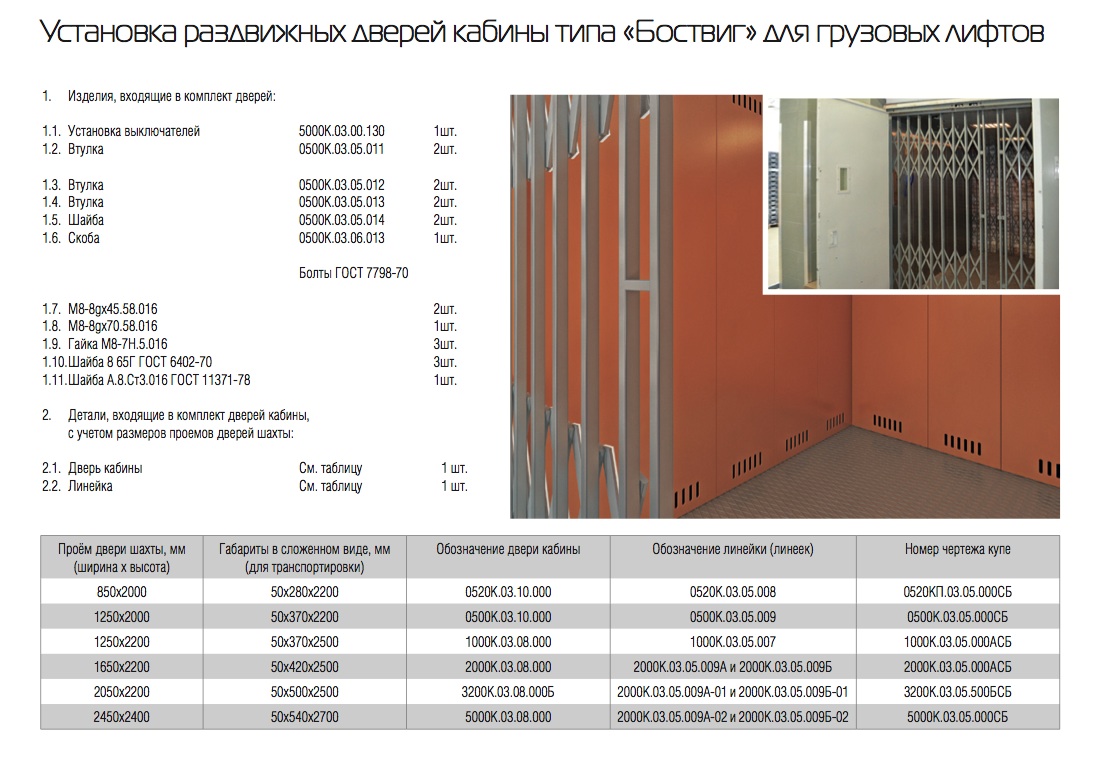 БОСТВИГ - ЗАПОЛНИТЕ ЧЕРТЁЖ (Код: Дверь Боствиг) БОСТВИГ - ЗАПОЛНИТЕ ЧЕРТЁЖ (Код: Дверь Боствиг)