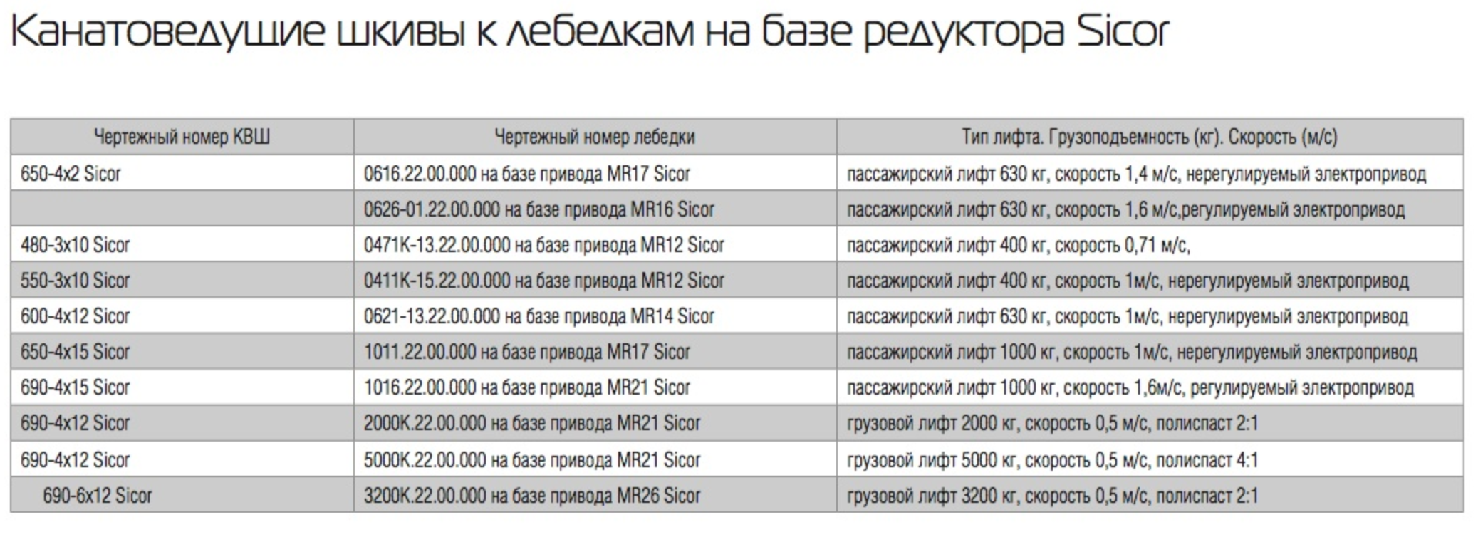 ���� ��� 560�4�12