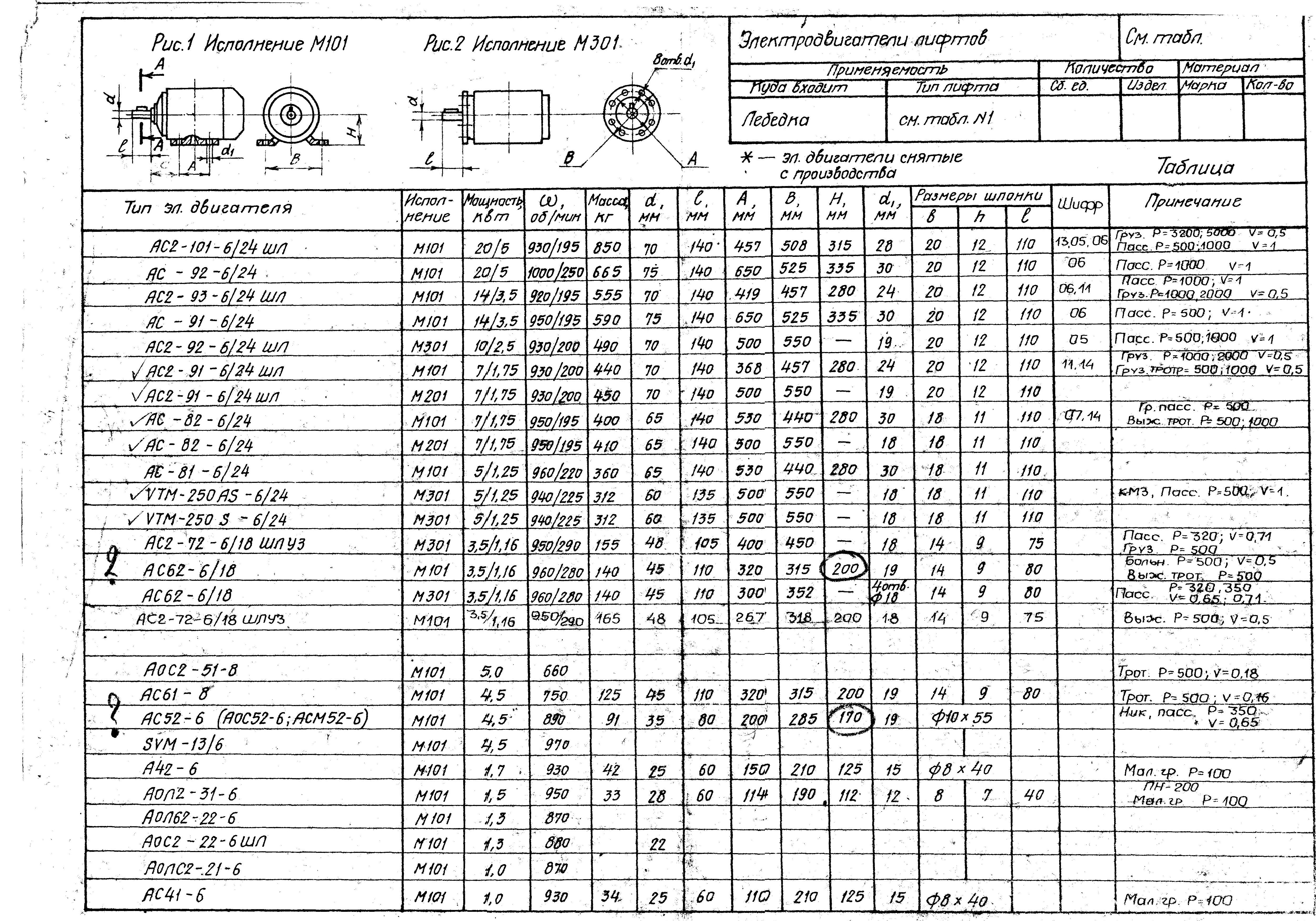 �� 2-92 (���: �� 2-92)