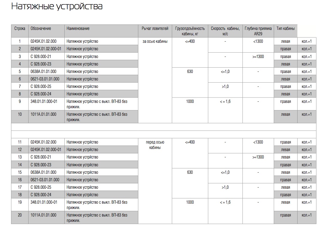 Натяжное устройство 0411М.0401.04.000 (Код: 0411М.0401.04.000) Натяжное устройство 0411М.0401.04.000 (Код: 0411М.0401.04.000)